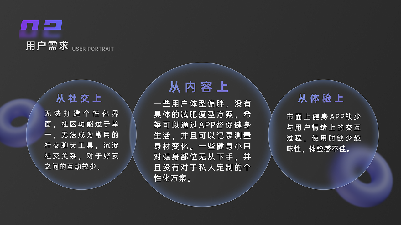 2020-2021 UI作品集（图ZMjk1MDc2ODg4） - APP界面 - 站酷设计师馒头头头头原创素材 - 站酷ZCOOL