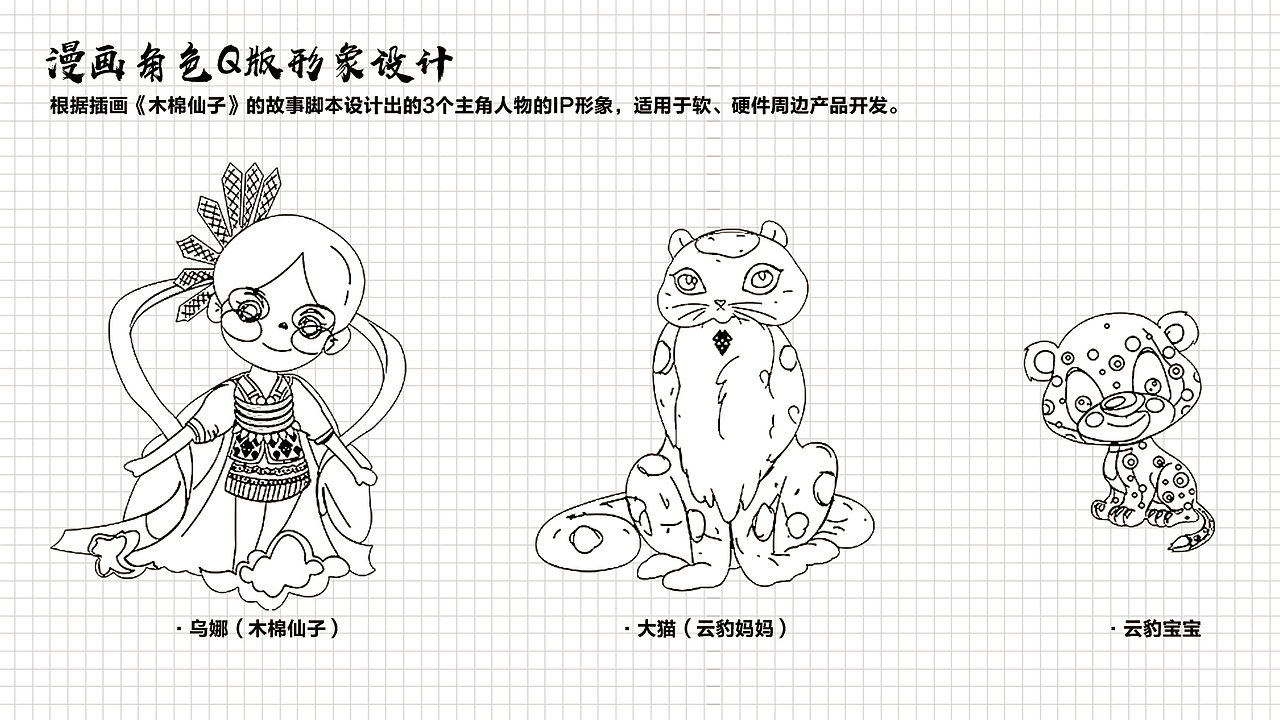🔥木棉仙子 海南黎苗文创设计大赛『已获奖』（图ZMTk3MzUwNDYw） - 概念设定 - 站酷设计师mio兔子原创素材 - 站酷ZCOOL