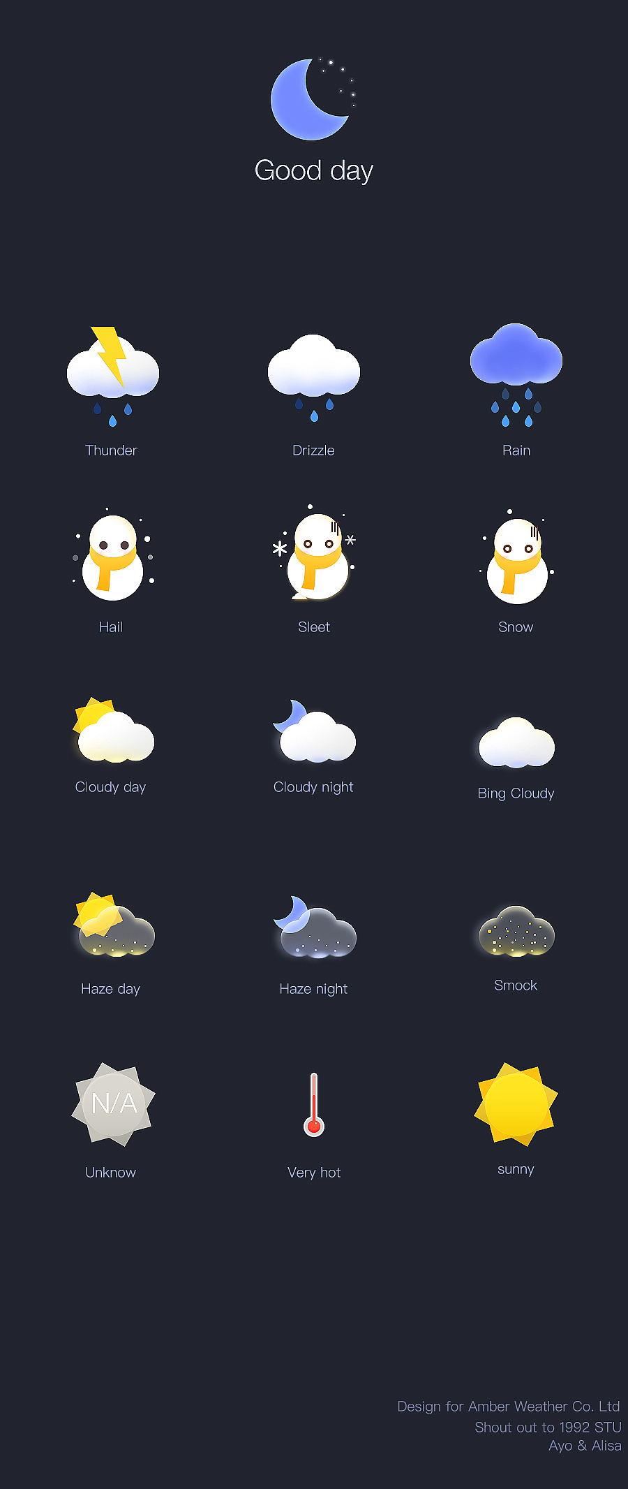 Good day－Design for Amber Weather（图ZMzUzNzExMDA=） - 主题/皮肤 - 站酷设计师南瓜饭原创素材 - 站酷ZCOOL