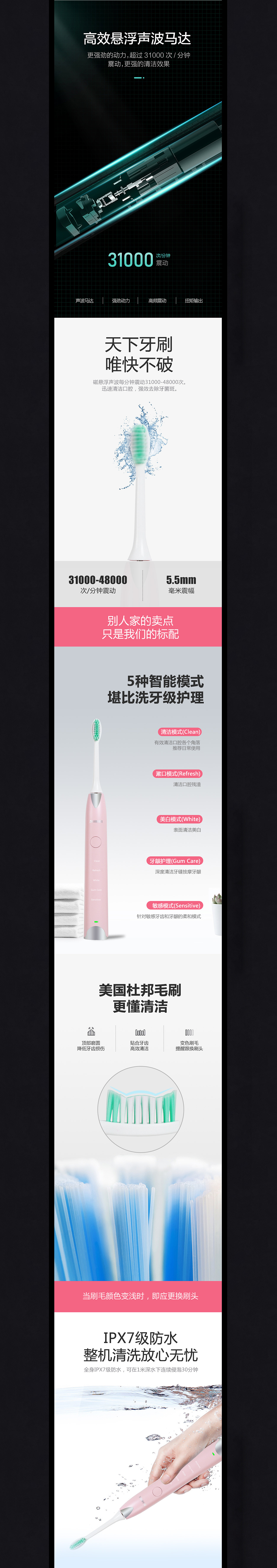 电动牙刷详情页（图ZMTkyOTU0Njk2） - 电商 - 站酷设计师博艺文创原创素材 - 站酷ZCOOL