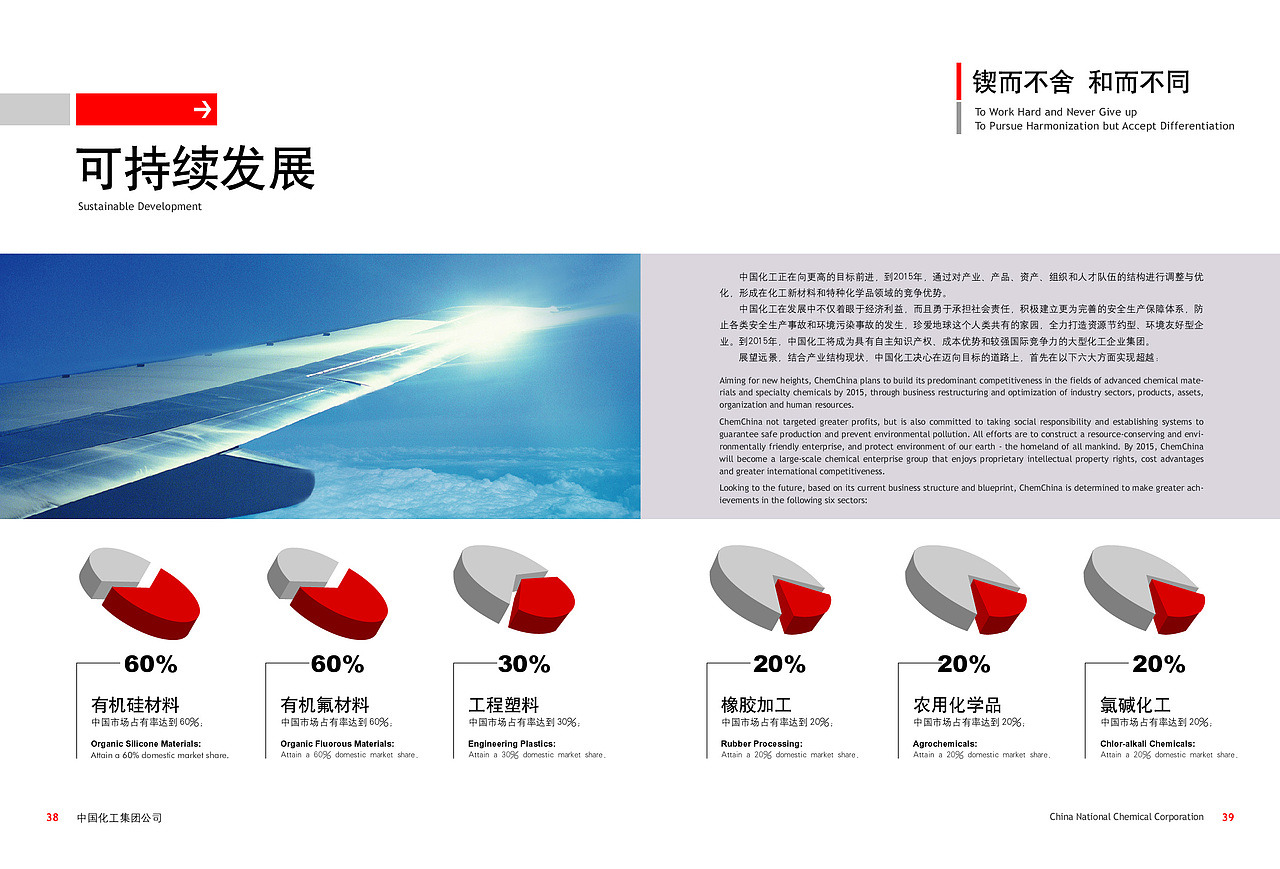 中国化工画册（图ZNDY5NTMzNjA=） - 书籍/画册 - 站酷设计师sina星辰原创素材 - 站酷ZCOOL