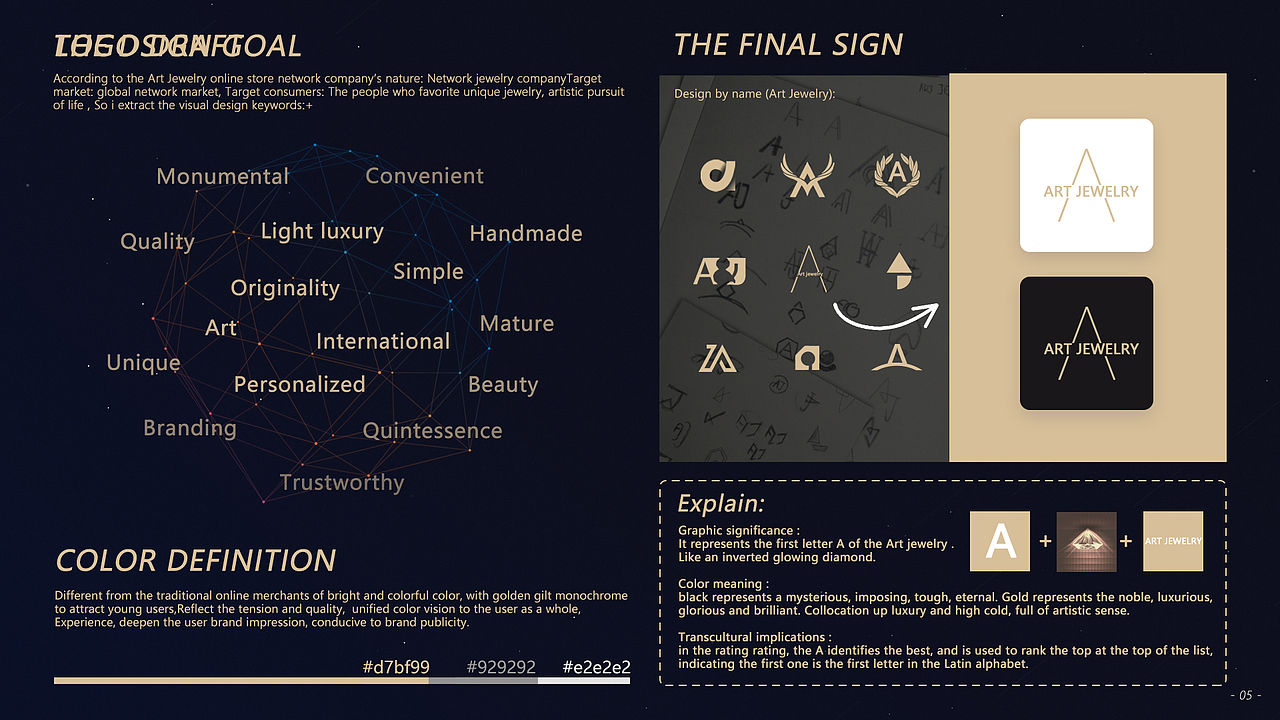 留学个人作品集（图ZMTQwNzIyNDI4） - APP界面 - 站酷设计师onlyEric原创素材 - 站酷ZCOOL