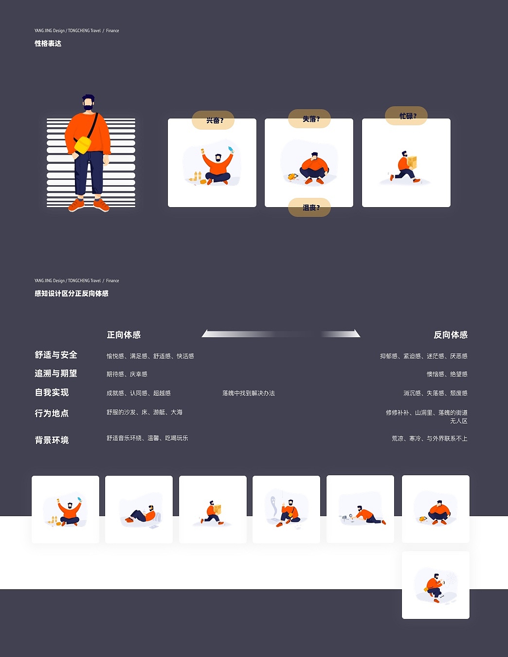 Mr Chong c4d /IP人物形象（图ZMjU1MzI0NTQw） - 人物/生物 - 站酷设计师羊锤拳原创素材 - 站酷ZCOOL