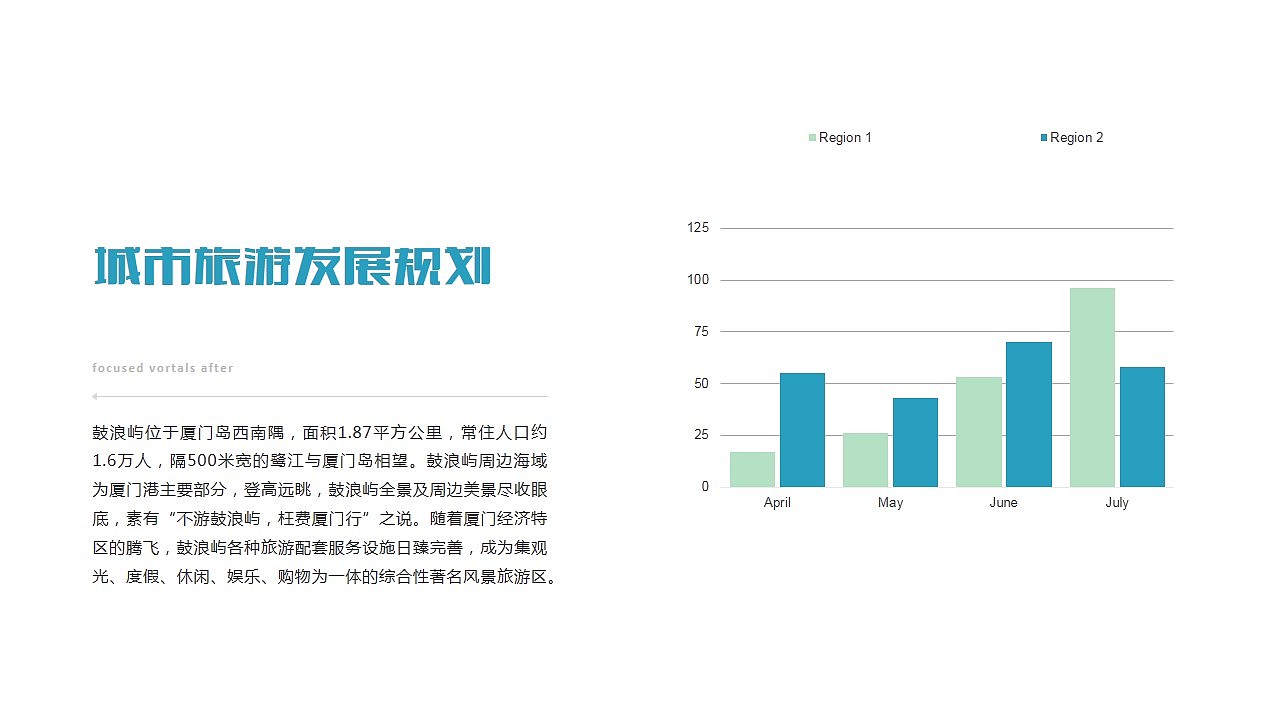 魅力厦门印象鼓浪屿旅行攻略旅游风土人情介绍PPT模版（图ZODA4ODQzMzY=） - PPT/Keynote - 站酷设计师MASEFAT工作室原创素材 - 站酷ZCOOL