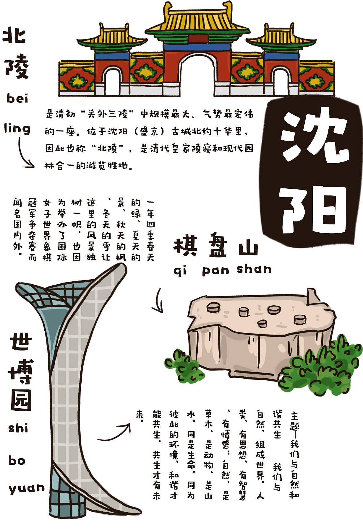 走一走三十个城市（图ZNTYwNzc2NTI=） - 商业插画 - 站酷设计师snowoney原创素材 - 站酷ZCOOL