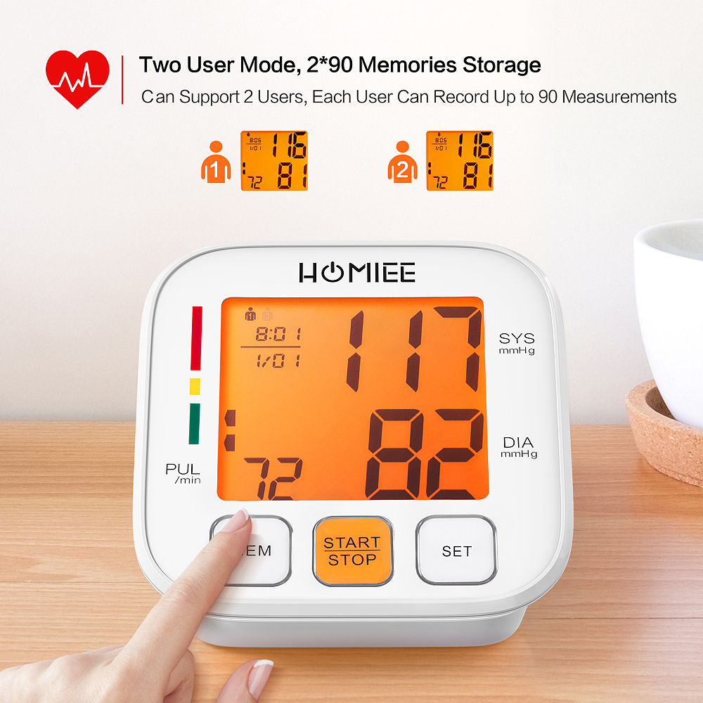 血压计（图ZMTgyNjgyNDA0） - 其他 - 站酷设计师一步一灭原创素材 - 站酷ZCOOL