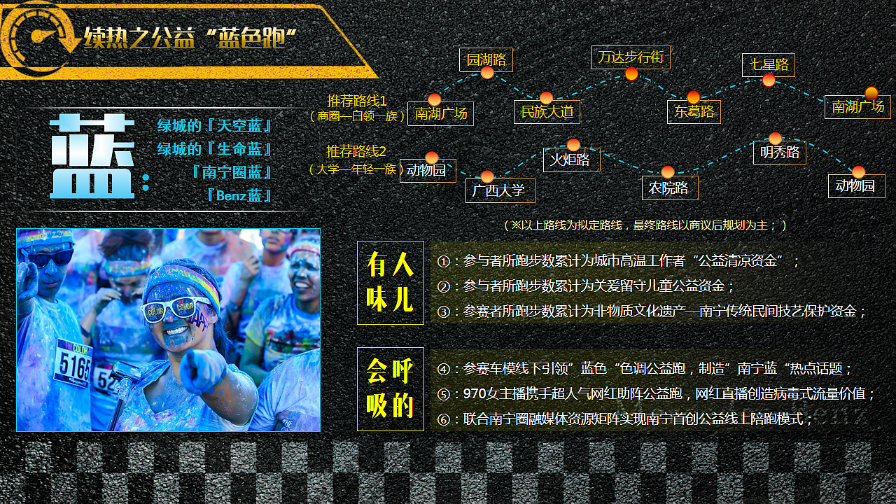 全新梅赛德斯-奔驰车模甄选赛