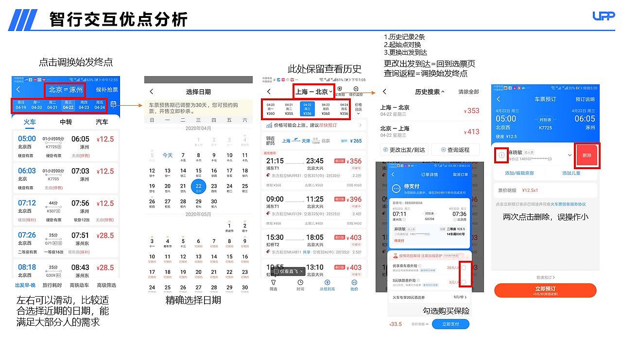 【APP竞品分析】12306购票流程优化竞品分析报告PPT（图ZMjA3MDk3Njg4） - 交互/UE - 站酷设计师三之毛的猫原创素材 - 站酷ZCOOL