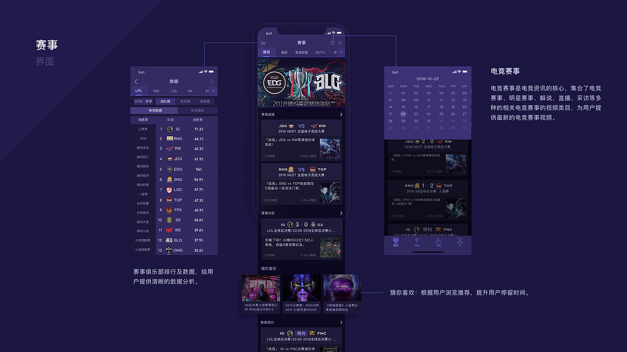 趣看电竞App（图ZMTQ2ODUxODcy） - APP界面 - 站酷设计师芋头怪原创素材 - 站酷ZCOOL