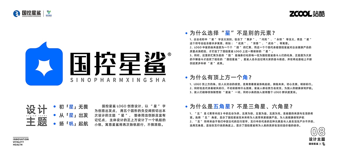 【国控星鲨】初“星”无畏 从“星”出发