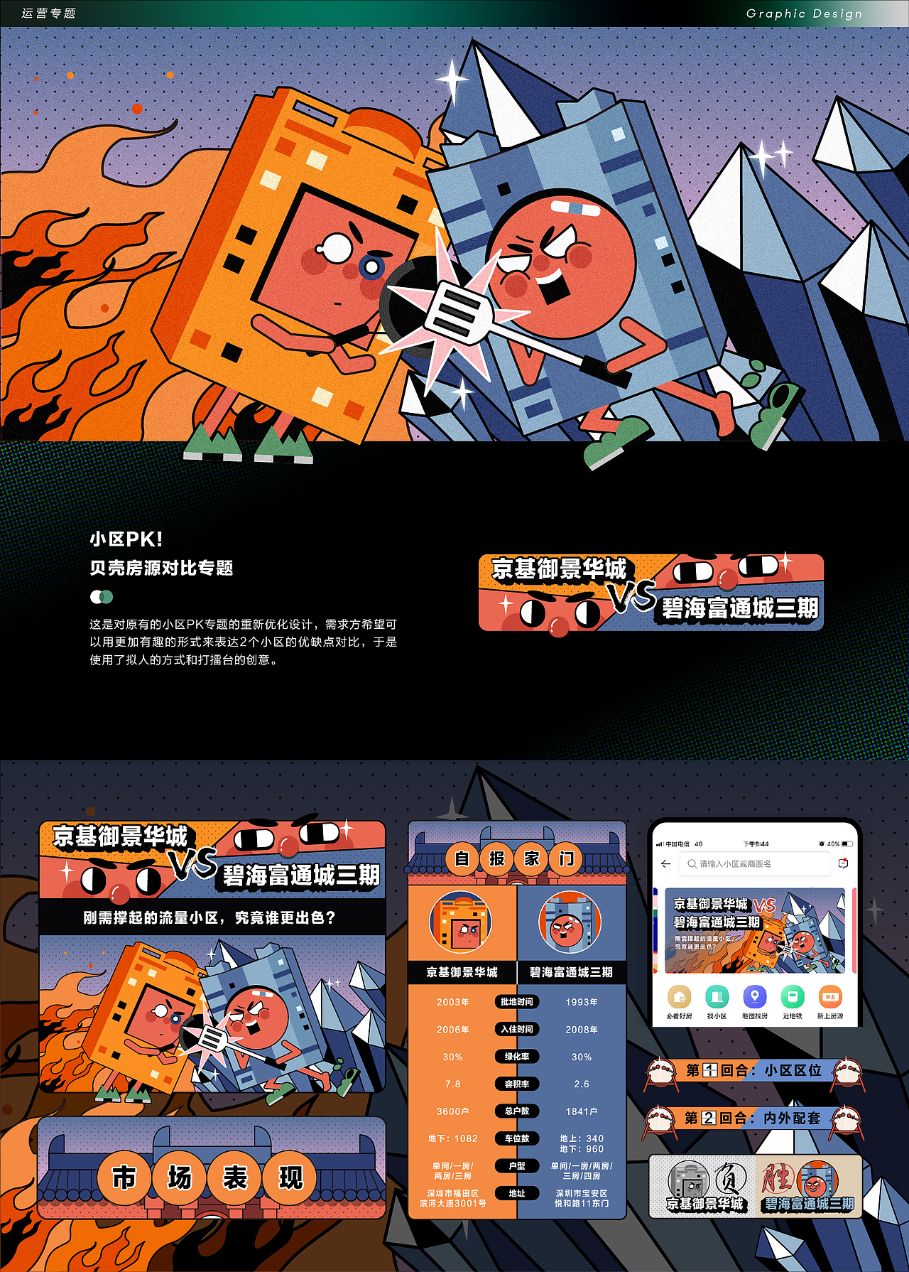 2019-贝壳找房运营设计合集（图ZMTkwNTA1MzA4） - 海报 - 站酷设计师失控的镇山河原创素材 - 站酷ZCOOL