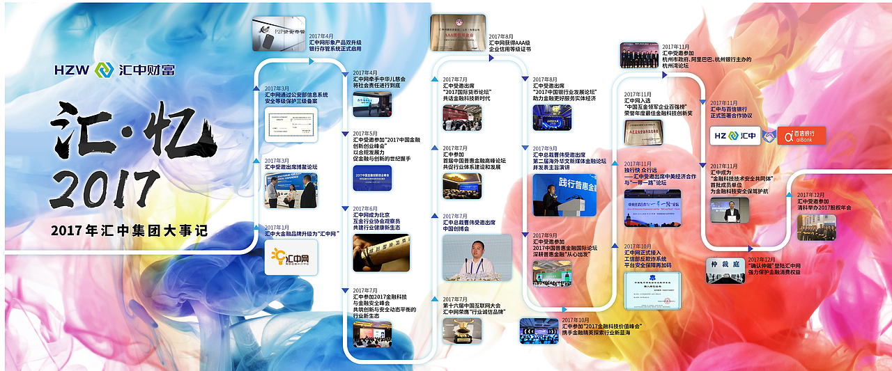 汇中历史背景墙（图ZMTIzMzQyNTA4） - 品牌 - 站酷设计师洛心baby原创素材 - 站酷ZCOOL