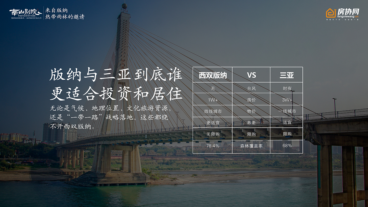 南山别院推介会PPT（图ZMTQwMTEyNDA0） - PPT/Keynote - 站酷设计师zc_stone原创素材 - 站酷ZCOOL