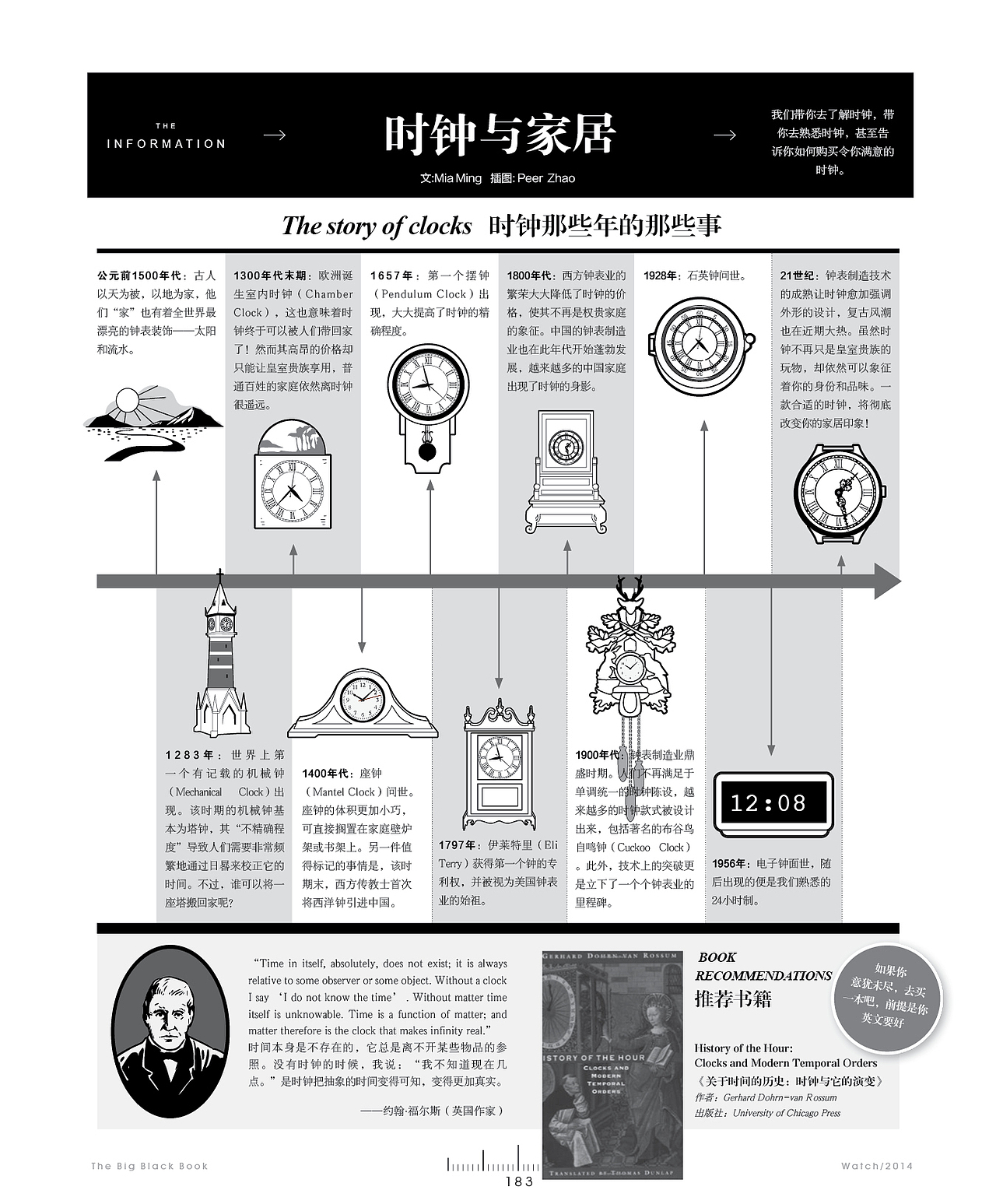 2014年黑皮书—表（图ZMTI0ODAzMjM2） - 书籍/画册 - 站酷设计师番茄铁罐头原创素材 - 站酷ZCOOL
