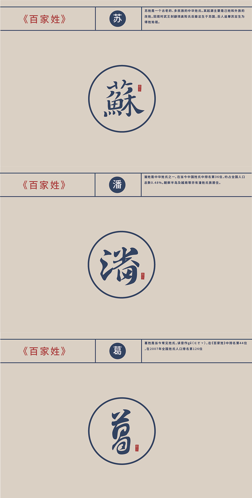 《百家姓》(图ZMjE1NDQxMTY4) - 字体/字形 - 站酷设计师竹君仔原创素材 - 站酷ZCOOL