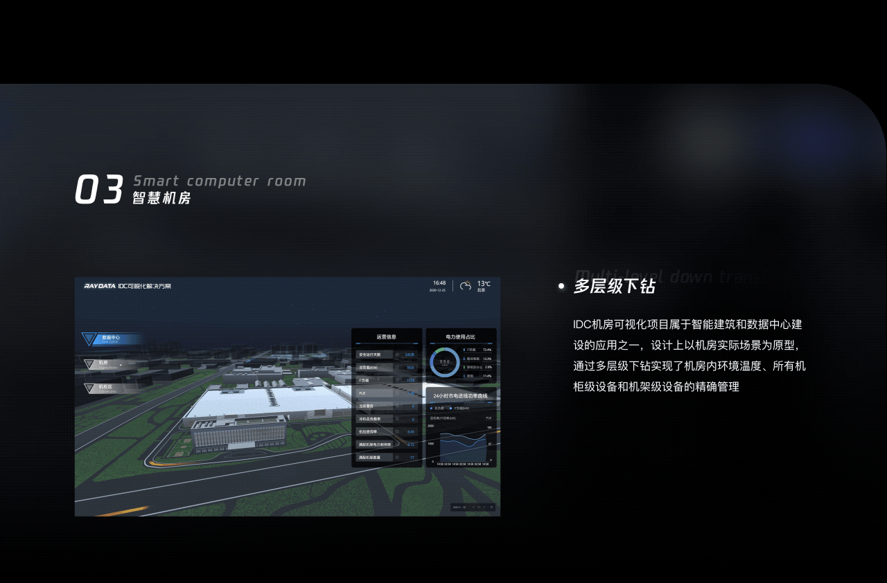 RayData专业版官方案例分享