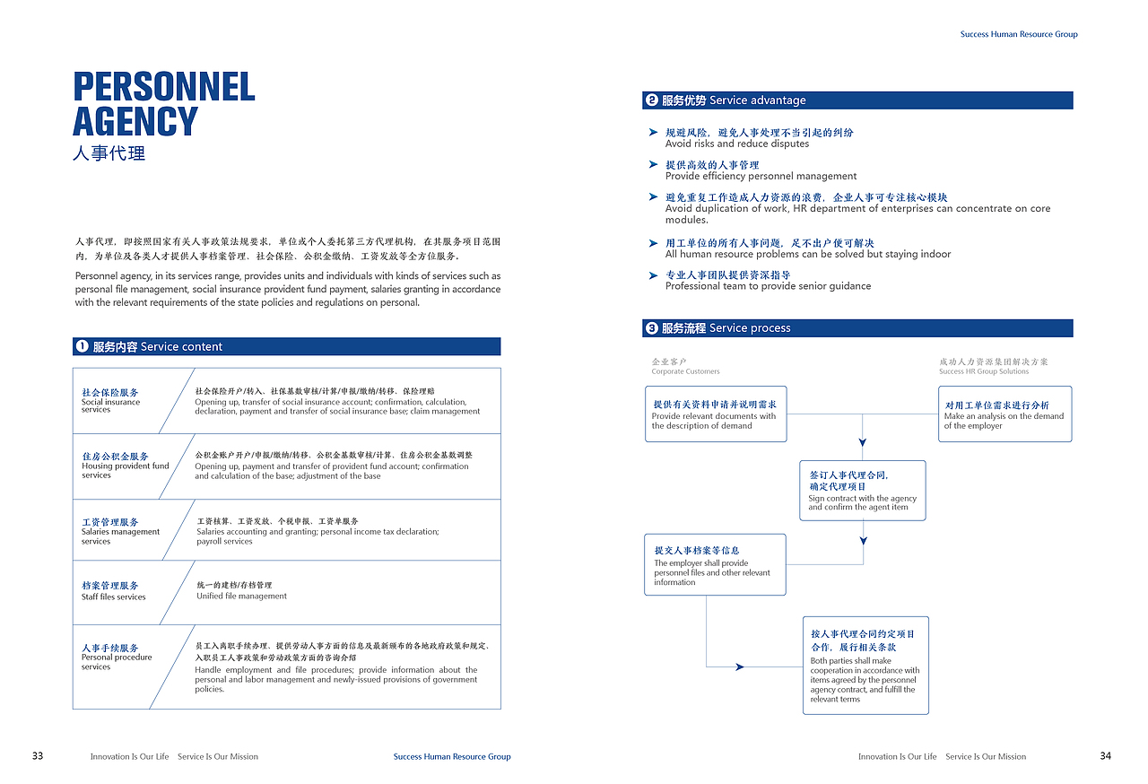 成功手册第二版（图ZMTk5NTMwNDUy） - 书籍/画册 - 站酷设计师Colorful视觉设计原创素材 - 站酷ZCOOL