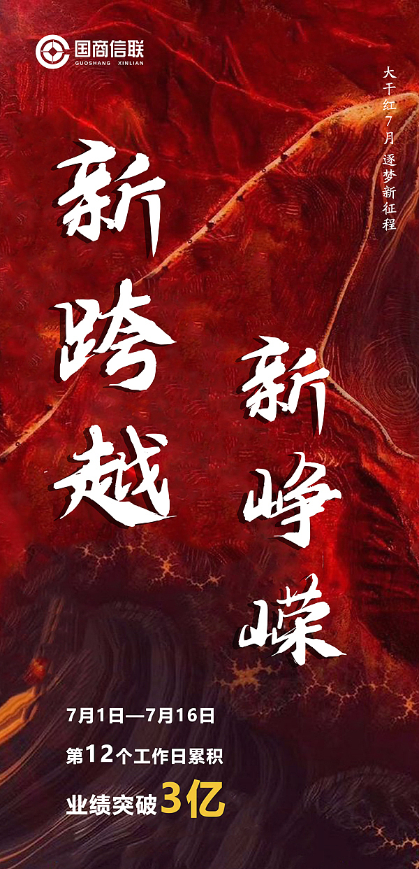 业绩喜报（图ZMjI5MDAwMjY0） - 海报 - 站酷设计师王晓雨92原创素材 - 站酷ZCOOL