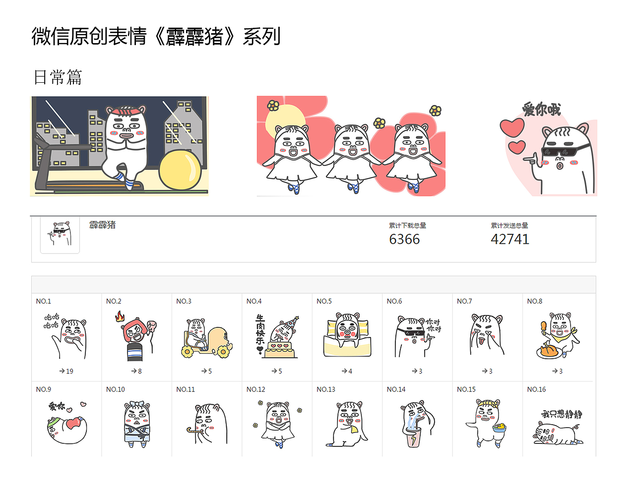 微信原创表情《霹霹猪》系列（图ZMTI0NTAyMjEy） - 网络表情 - 站酷设计师淹儿原创素材 - 站酷ZCOOL
