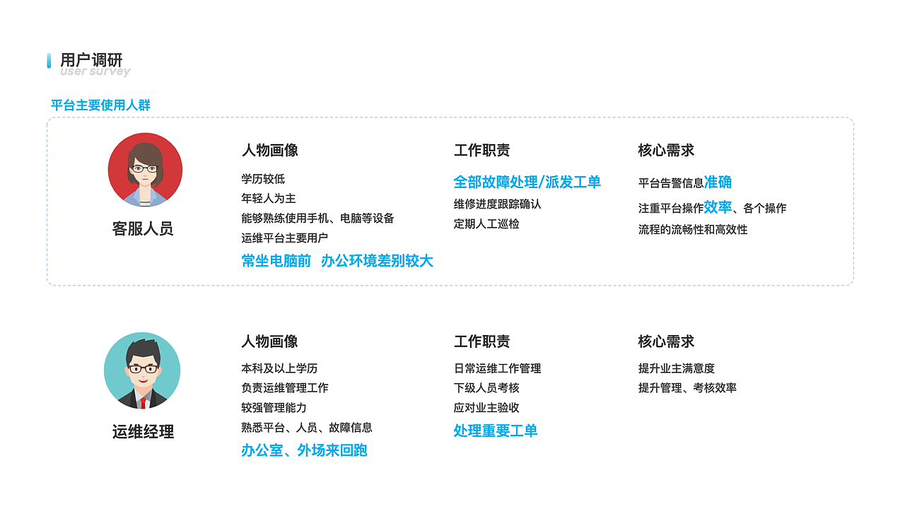 运维一体化平台迭代优化