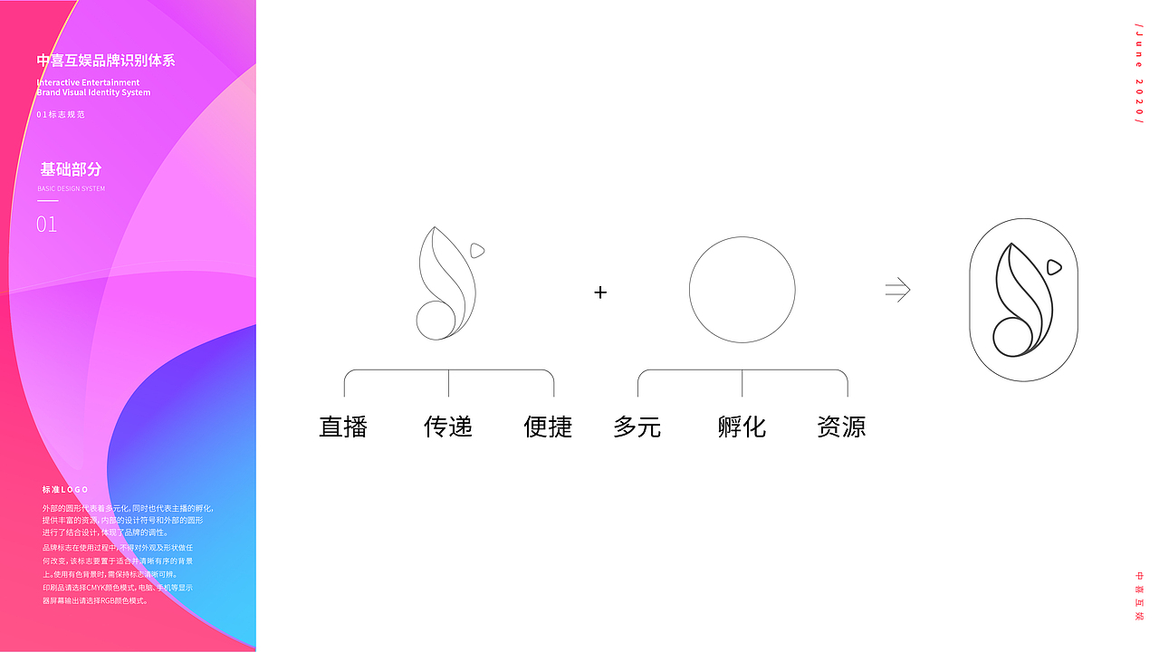 中喜互娱品牌识别