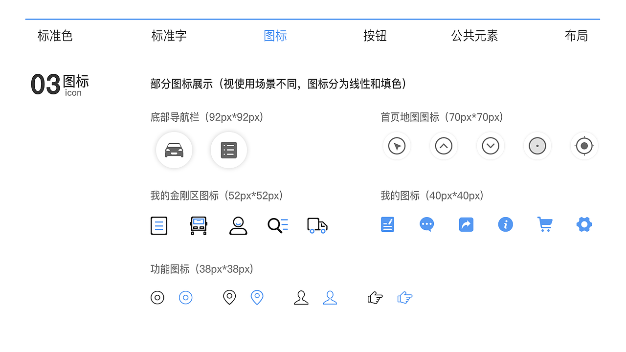 设计规范（图ZMjE1NDUzMzU2） - 软件界面 - 站酷设计师shawkk原创素材 - 站酷ZCOOL