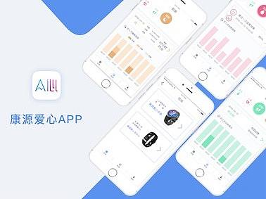 心电/血压/心率/体温/功能