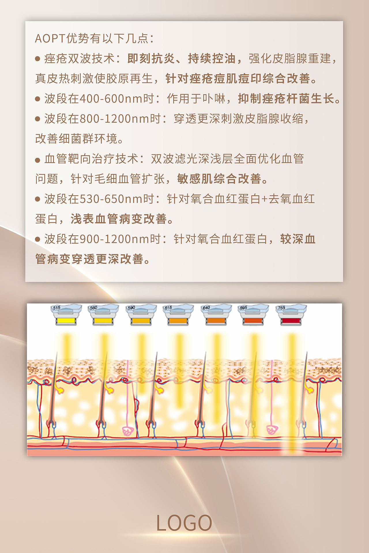 医美超光子嫩肤科普海报（图ZMjYyNTY2ODM2） - 海报 - 站酷设计师Rainy173原创素材 - 站酷ZCOOL