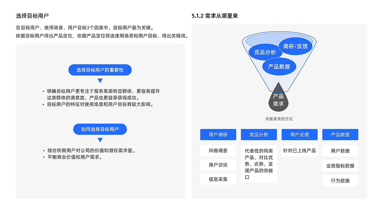 《破茧成蝶1》读书分享PPT