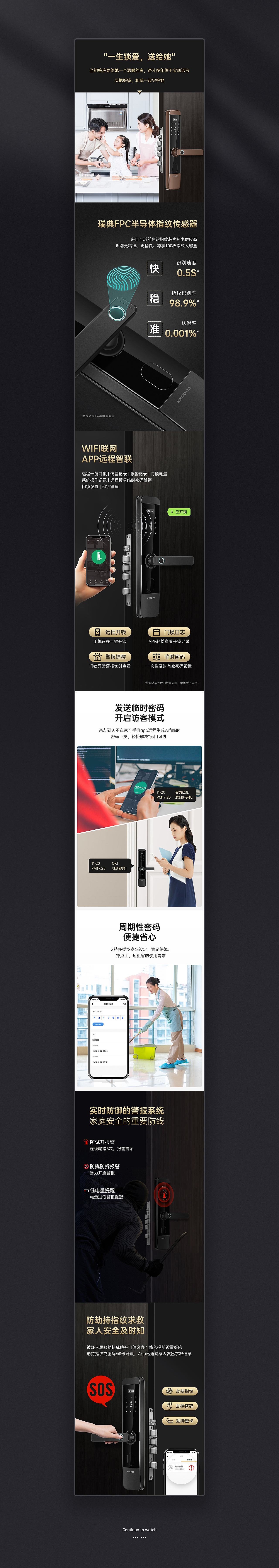 详情页（图ZMjUxNzIzNjM2） - 电商 - 站酷设计师BOBO匠原创素材 - 站酷ZCOOL