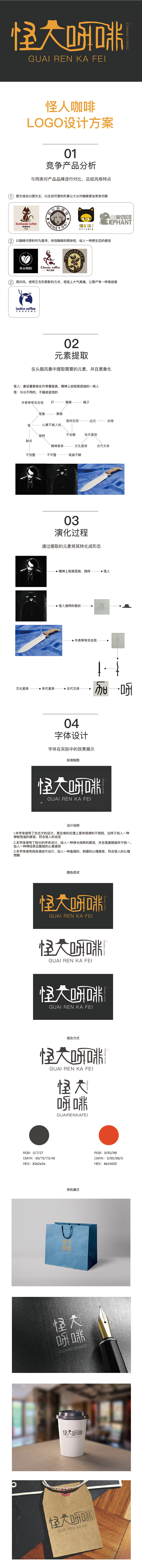 字体设计-怪人咖啡（图ZMjA1NTI3Mjcy） - 字体/字形 - 站酷设计师小短腿跑得快原创素材 - 站酷ZCOOL