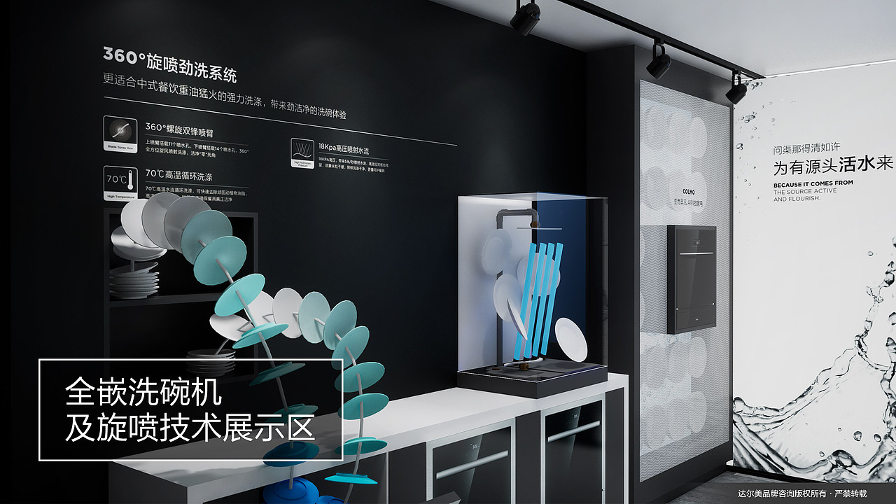 MIDEA丨美的 — 洗碗机展厅设计（图ZMTY1NzIxNzUy） - 展陈设计 - 站酷设计师达尔美设计原创素材 - 站酷ZCOOL