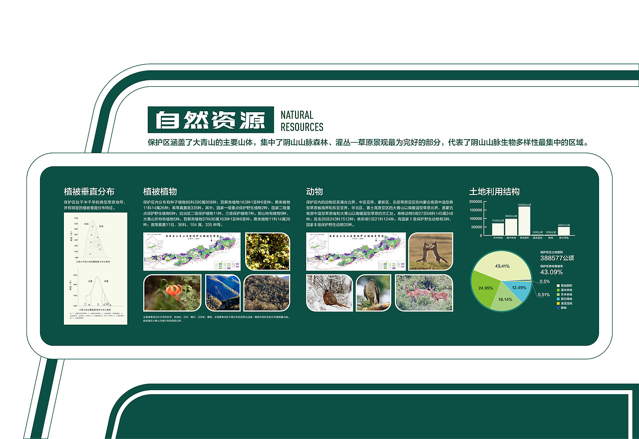 自然保护区小展厅（图ZMjk0NjM0NTA4） - 其他平面 - 站酷设计师壹纸荒年原创素材 - 站酷ZCOOL