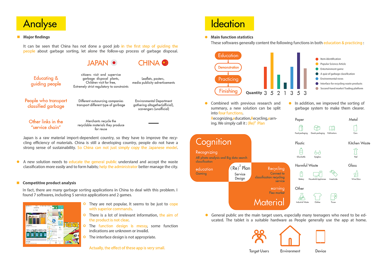 「作品集」2018个人交互设计项目（图ZMTYyMTIyNTA0） - 交互/UE - 站酷设计师車站後方原创素材 - 站酷ZCOOL