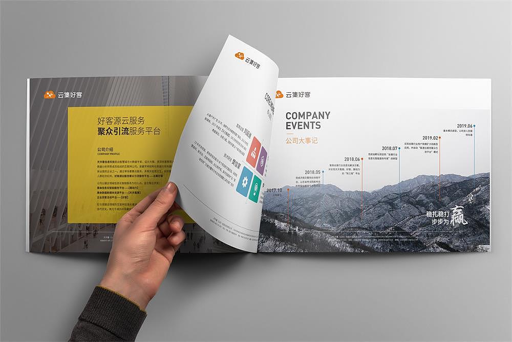 画册版商业计划书科技类