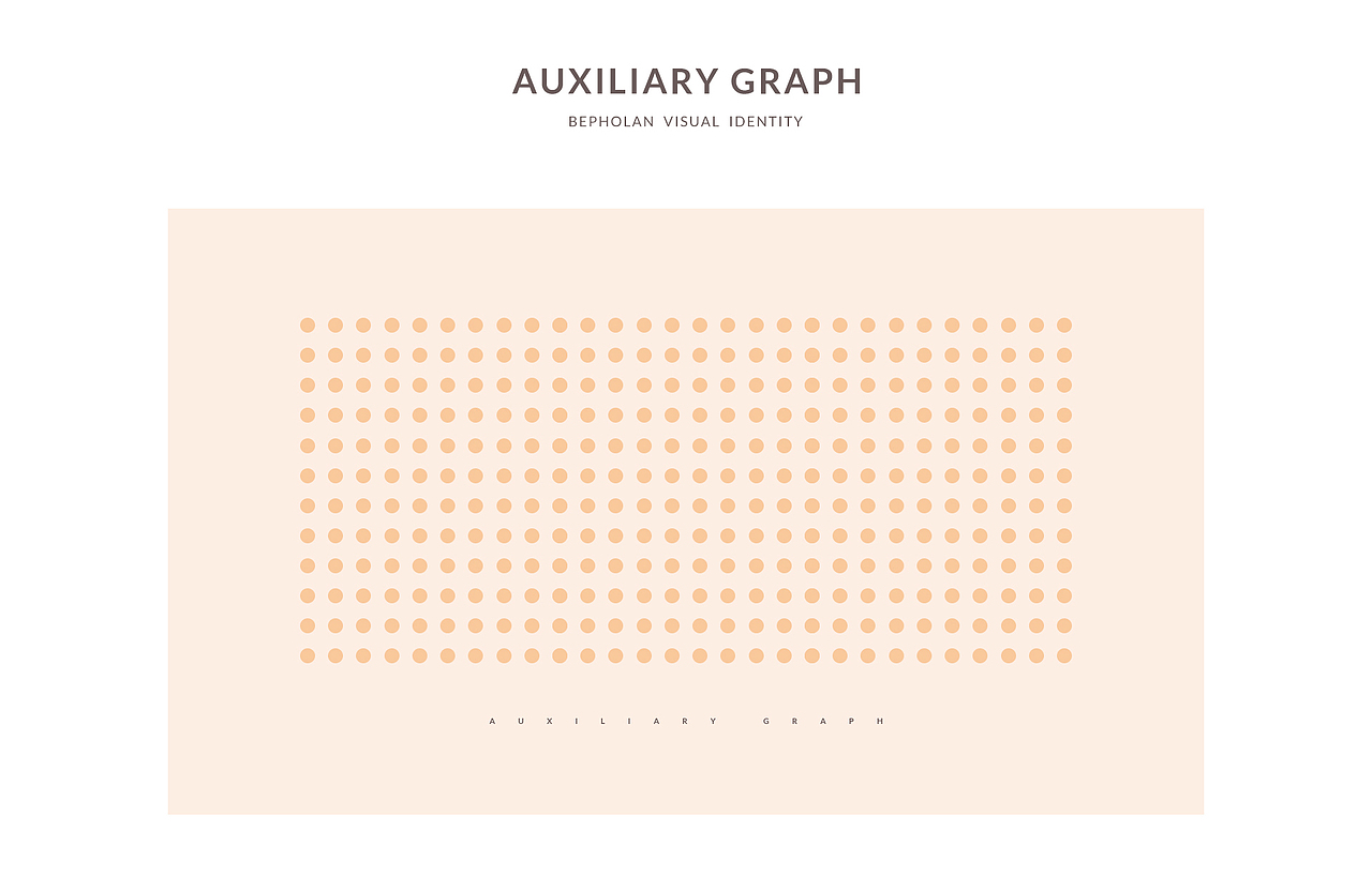 XIZI/BEPHOLAN品牌设计