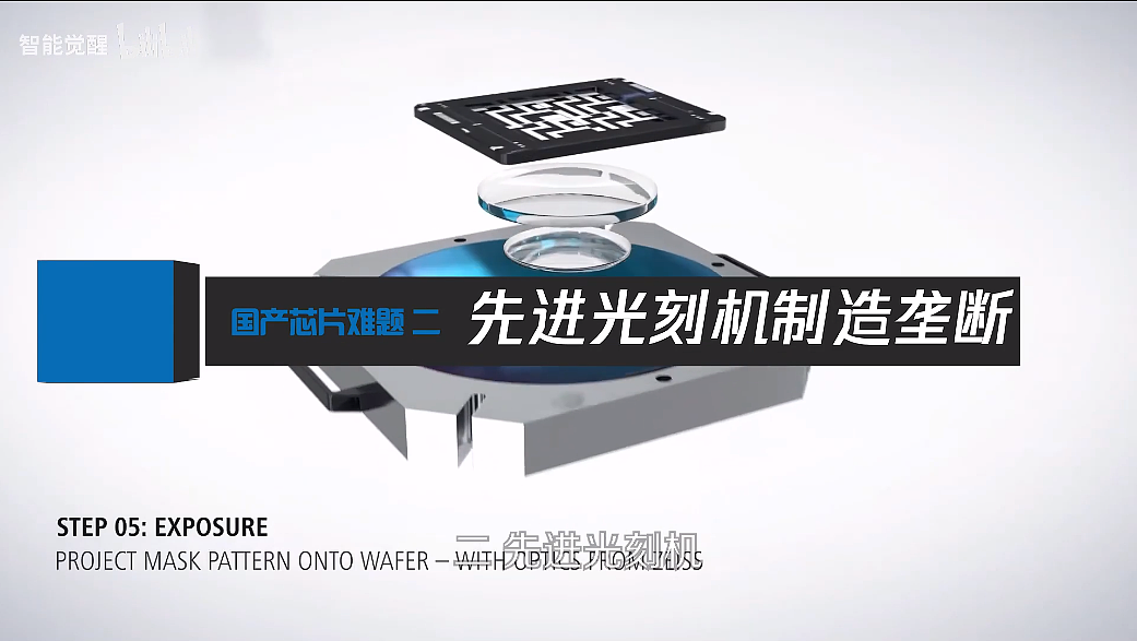 “睡王”是国产芯片的救星吗?