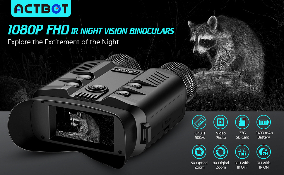 亚马逊主图A+ 夜视仪(渲染)