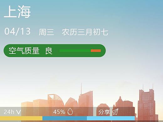 天气界面（个人主页-ZMjgyMDY0MTY=） - APP界面 - 站酷设计师光头呆子原创素材 - 站酷ZCOOL