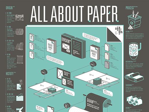 2016_07_纸_ALL ABOUT PAPER