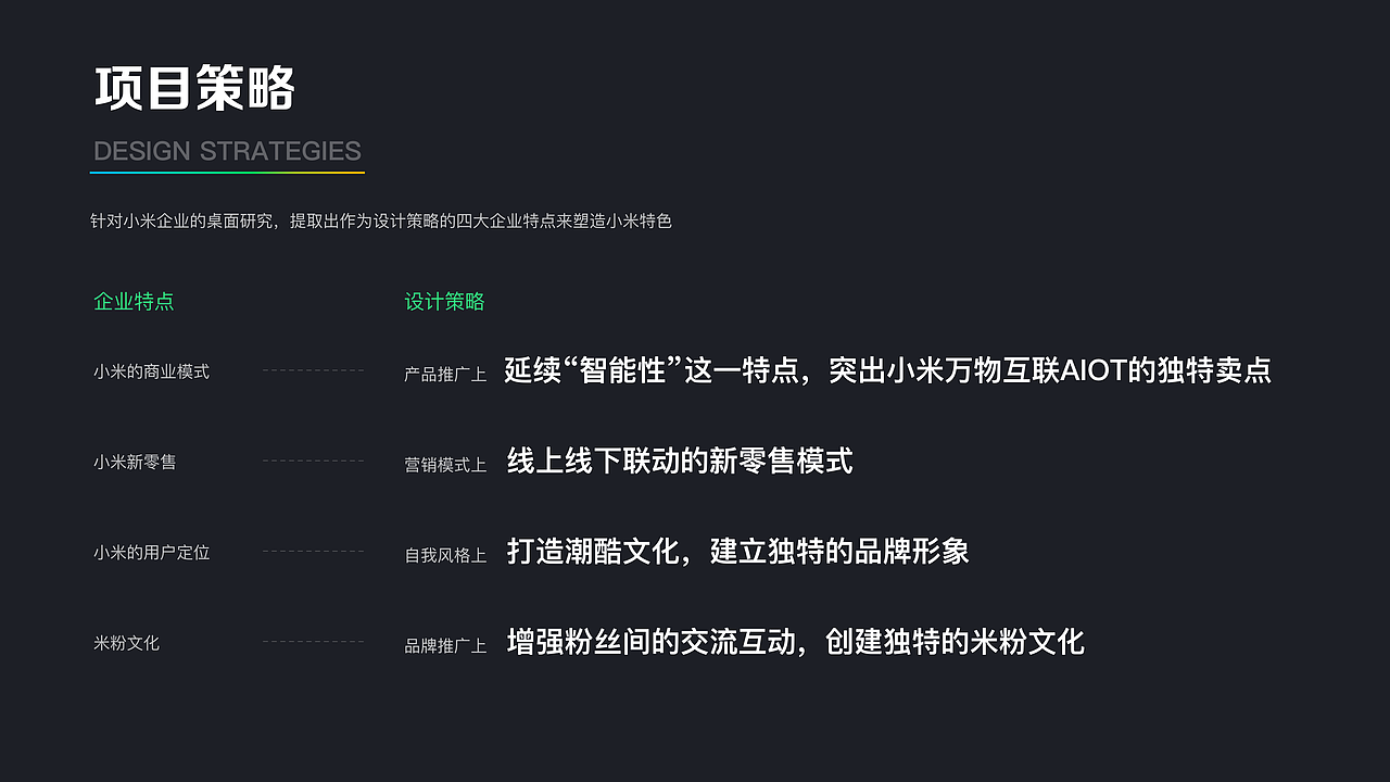 小米酷玩体验店概念设计