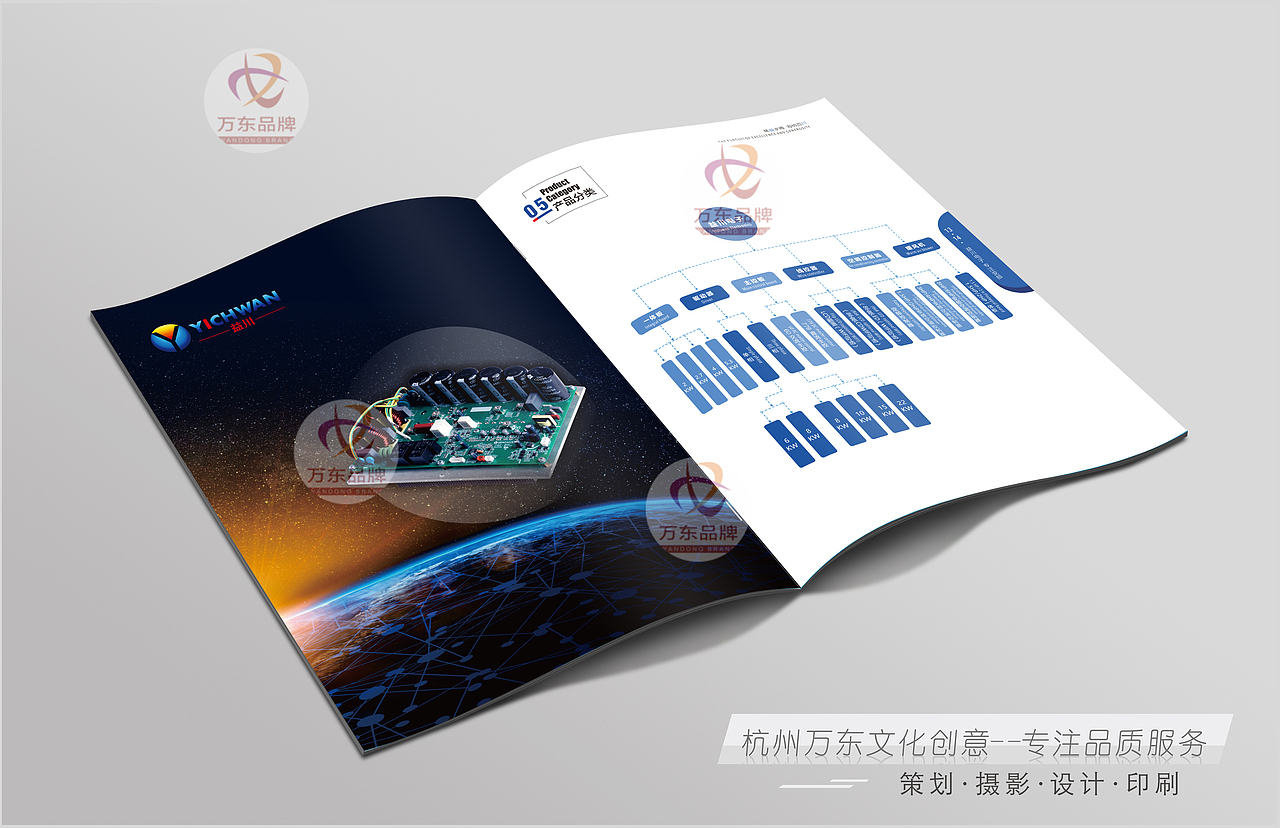 杭州万东文化创意设计-杭州益川电子（图ZMjkzMDI2MzAw） - 书籍/画册 - 站酷设计师杭州万东文化创意原创素材 - 站酷ZCOOL