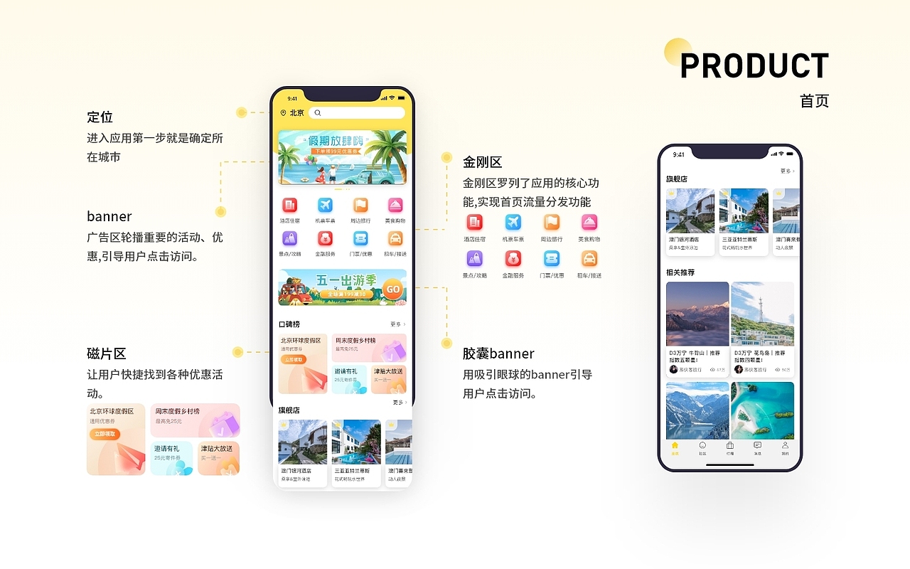 作品集（图ZMzA0OTY0MDg4） - APP界面 - 站酷设计师路痴且自信原创素材 - 站酷ZCOOL