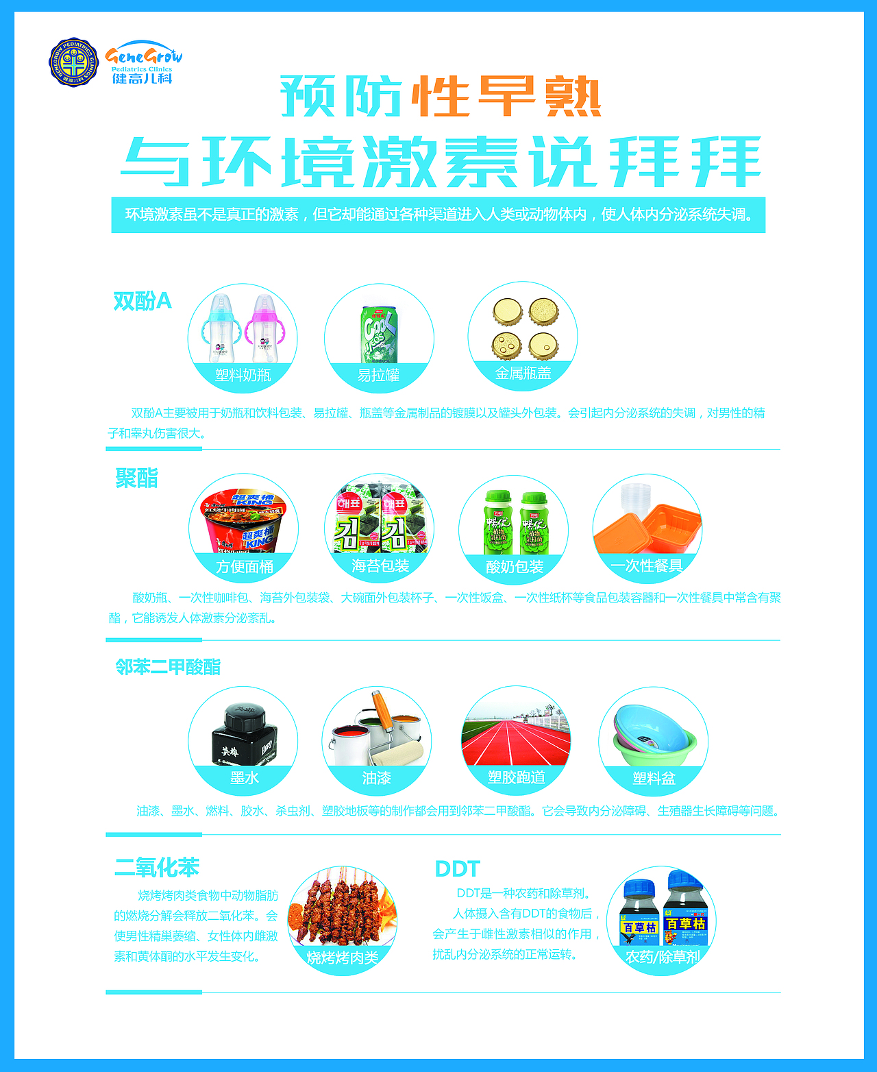 科普（图ZMjQzMDMzMTY4） - 品牌 - 站酷设计师小幺1314原创素材 - 站酷ZCOOL