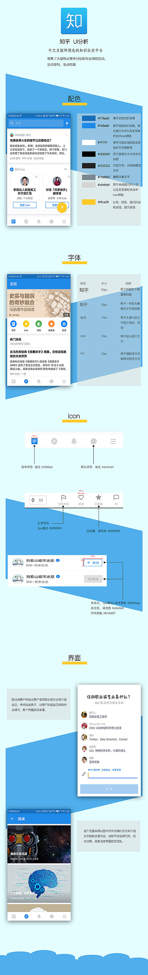知乎APP设计规范（图ZODY2MTc4MDQ=） - 其他UI - 站酷设计师pomelo421原创素材 - 站酷ZCOOL