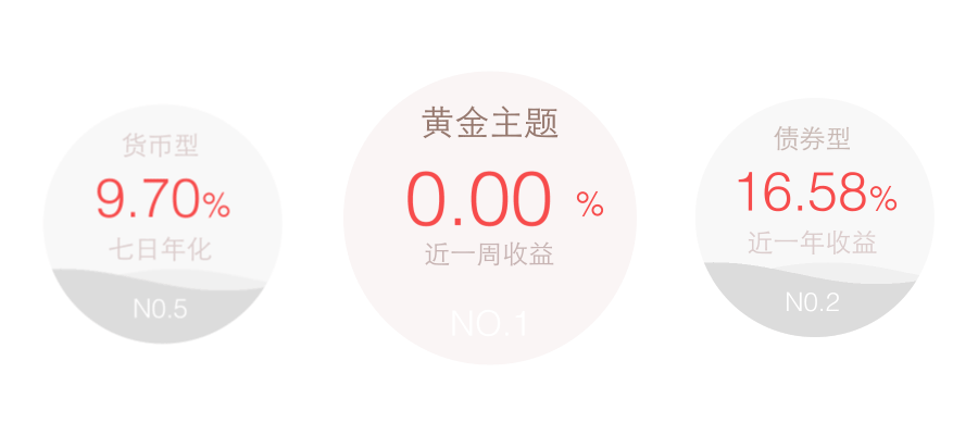 “设”有心声 2016（图ZNjU1MTE1NDQ=） - APP界面 - 站酷设计师豆芽Y原创素材 - 站酷ZCOOL