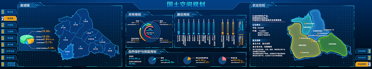 数据界面（图ZMjMzOTU2NDA4） - APP界面 - 站酷设计师TM_sweety原创素材 - 站酷ZCOOL