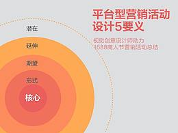 参考