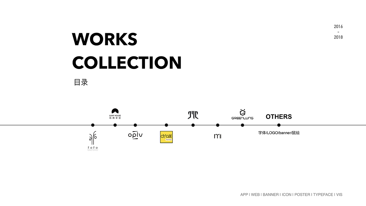 作品集整理（图ZMTI2OTgxMzQ0） - APP界面 - 站酷设计师吱口支原创素材 - 站酷ZCOOL