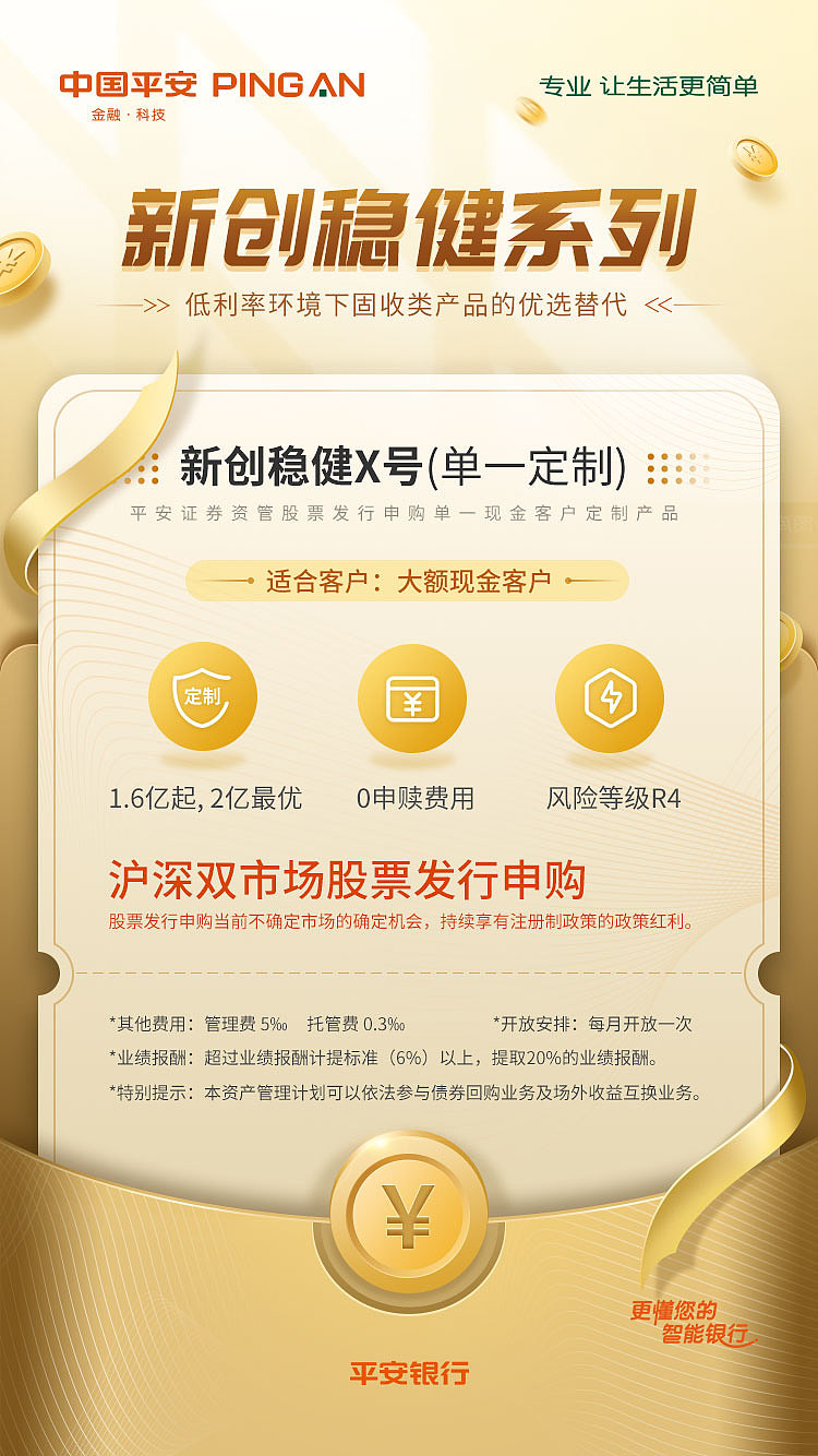 平安银行理财产品海报设计